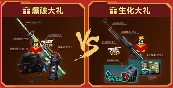 CFV2月吉星高照活动网址