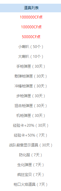 CF百万金矿活动3月网址