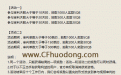 CF视频审判网址