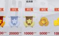 2017CF狙神争霸赛报名网址
