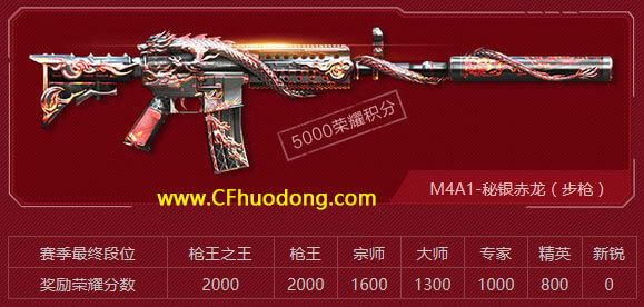 M4A1-秘银赤龙（步枪）