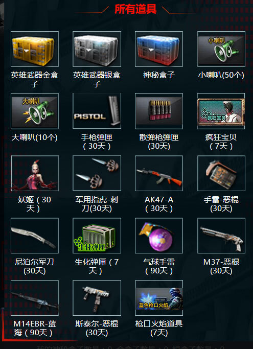 CF活动12月一锤定音全部奖励