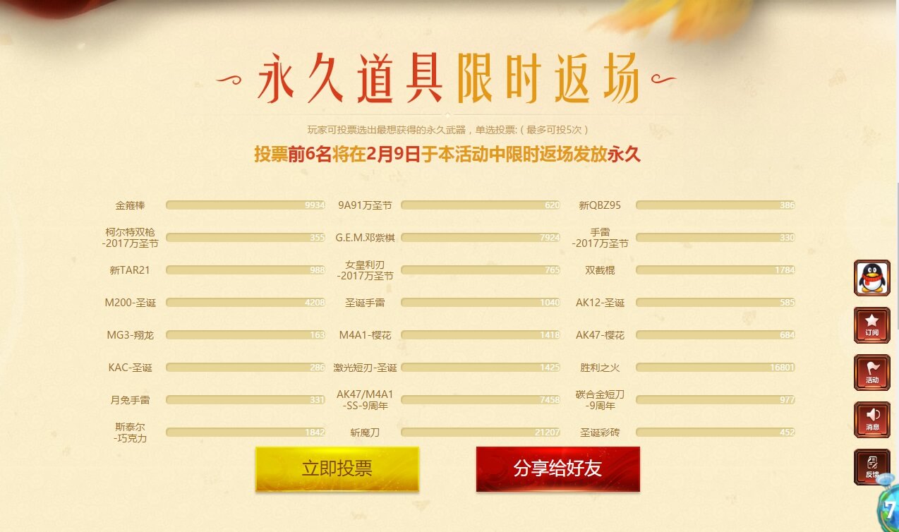 CF神枪庆新年 永久斩魔刀胜利之火限时免费返场必得！