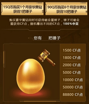 2018年cf绝对不亏的抽奖活动