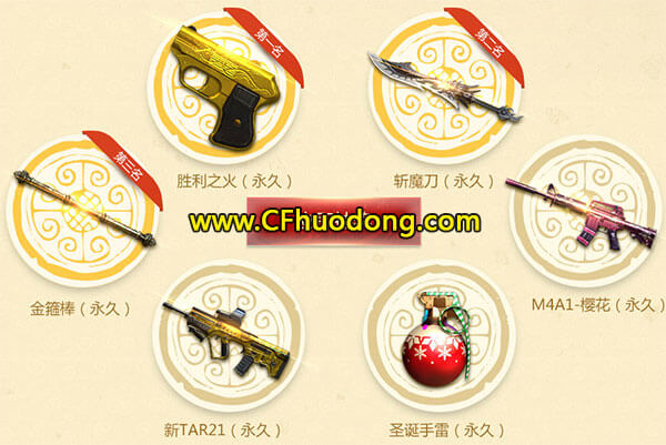 CF神枪庆新年活动网址