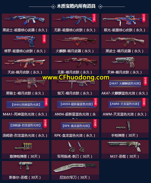 CF活动3月王牌交易员
