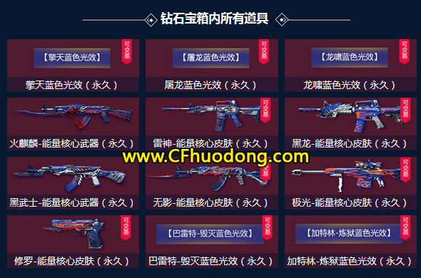 CF王牌交易员3月网址 5元抽能量核心皮肤