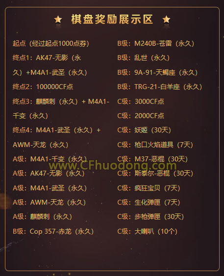 8月CF飞行棋活动网址