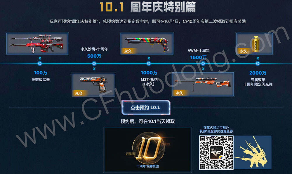 CF穿越火线10月1日活动