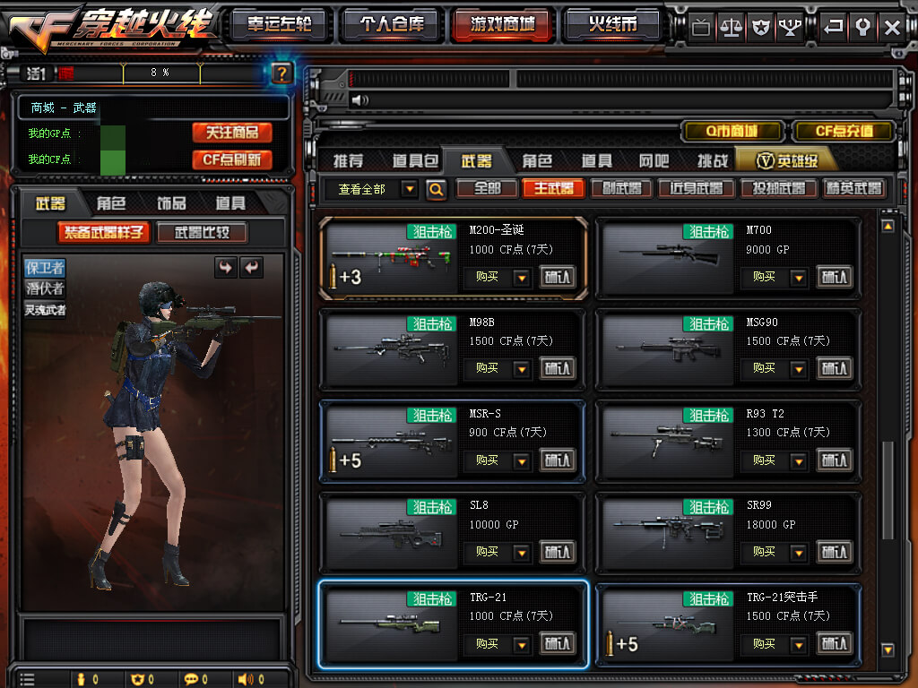 TRG21