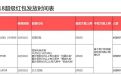 双11红包领取网址