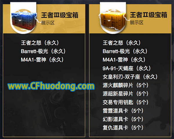 CF活动王者宝箱网址