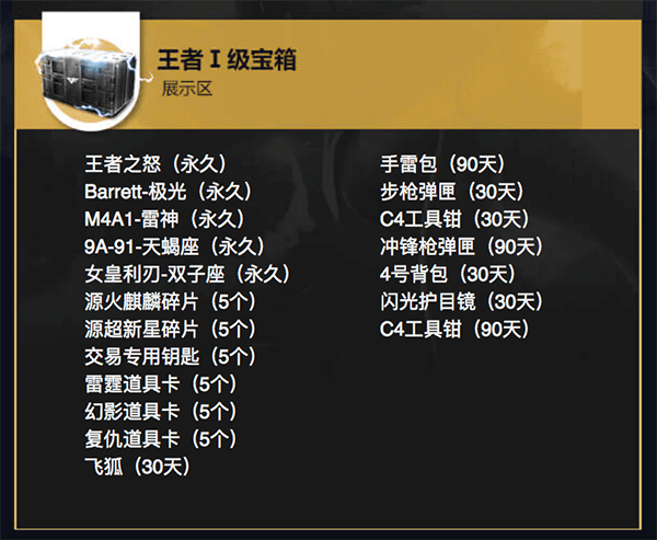CF王者宝箱活动