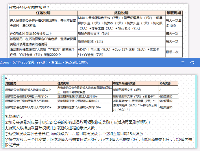 CFYY活动