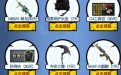 3月CF你贼幸运网址