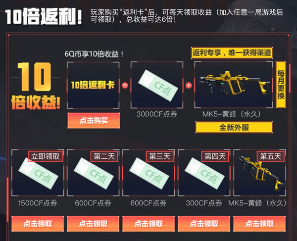 CF新灵狐的约定10倍返利