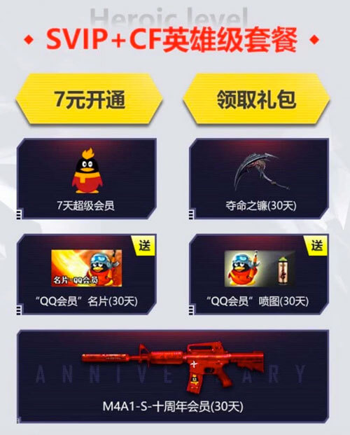 CF超级会员活动