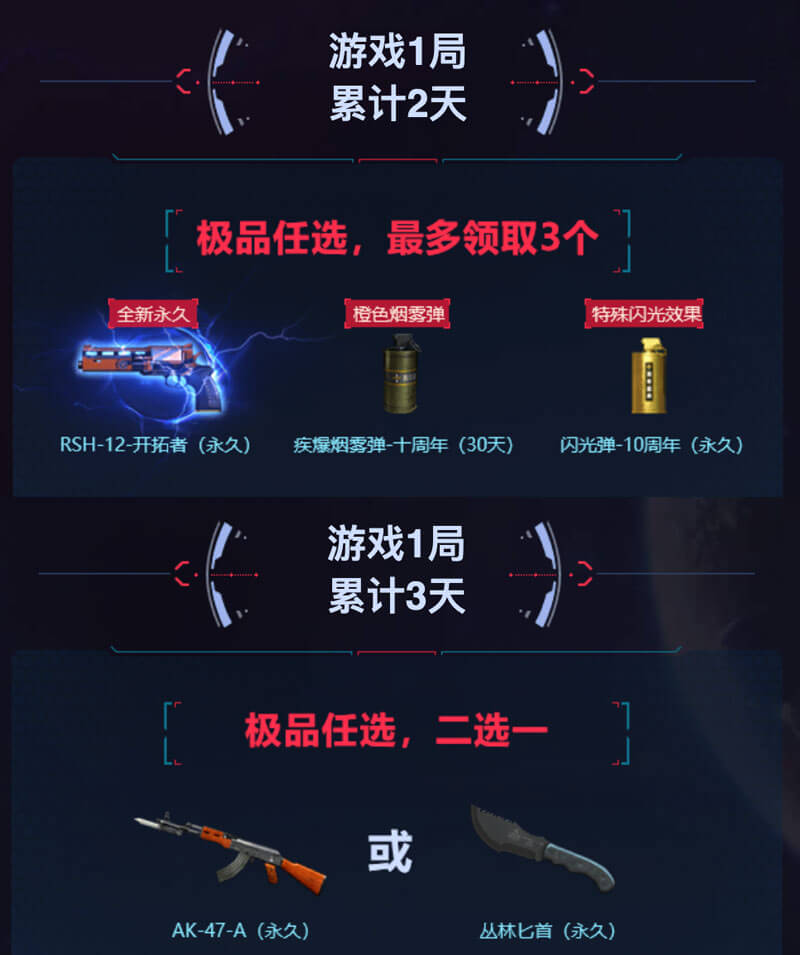 CF全新永久活动