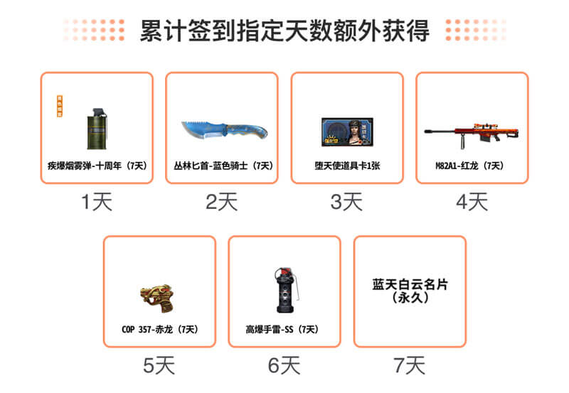 CF签到活动领蓝天白云名片