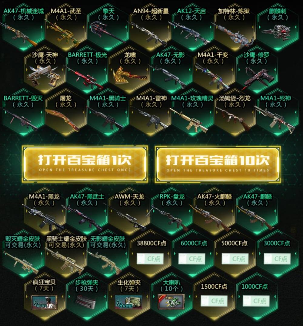 CF活动6月百宝箱网址