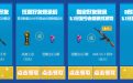 CF活动灵狐的约定7月网址：雷神之怒、AK47-B十周年