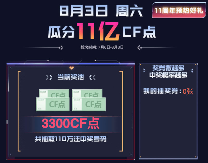 8月3日CF活动瓜分11亿CF点