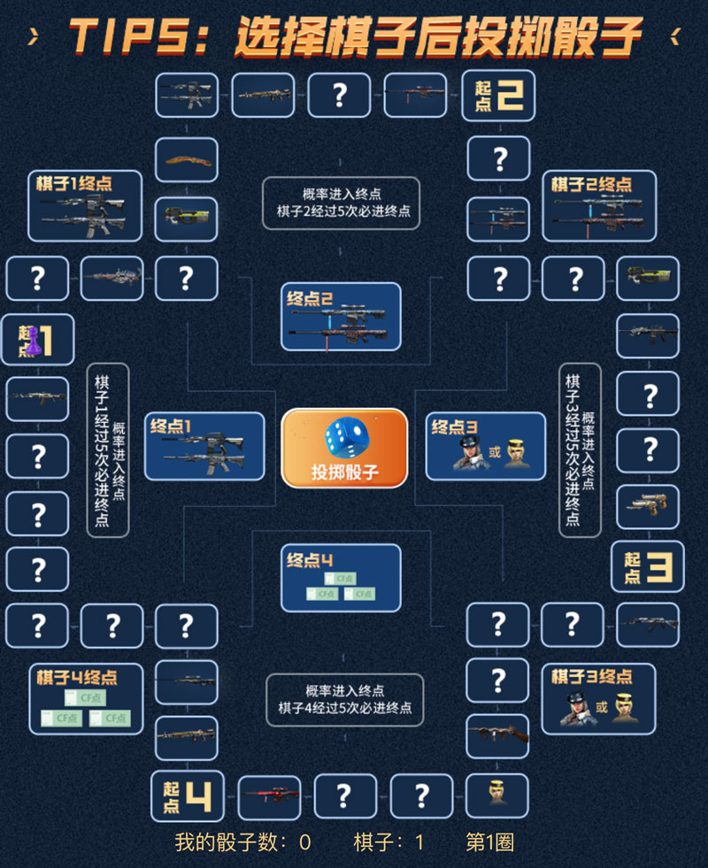 CF7月飞行棋活动网址