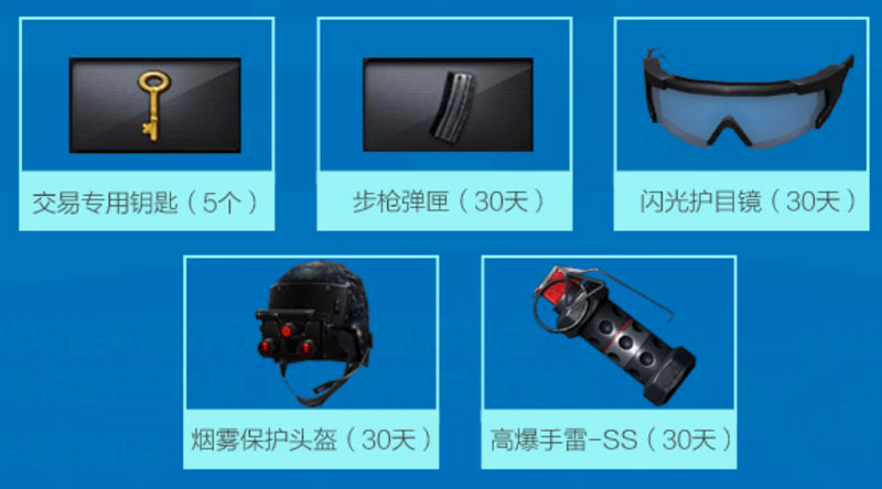 CF烈火超级翻牌神秘道具是什么