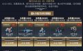 CF8月10日补偿活动领取永久