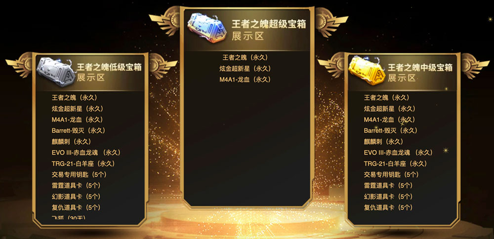 CF王者宝箱抽王者之魄活动