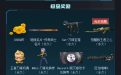 CF10月KOL排行榜奖励领取时间