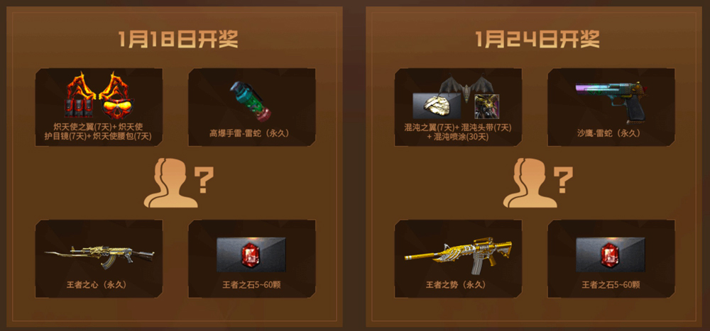 CF年度神龙领王者之心、王者之势