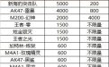 CF元旦特惠补偿活动