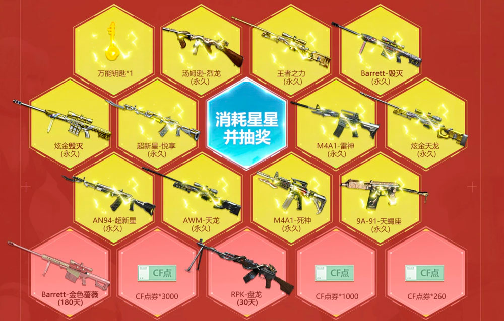 CF4月枪王自助餐活动网址