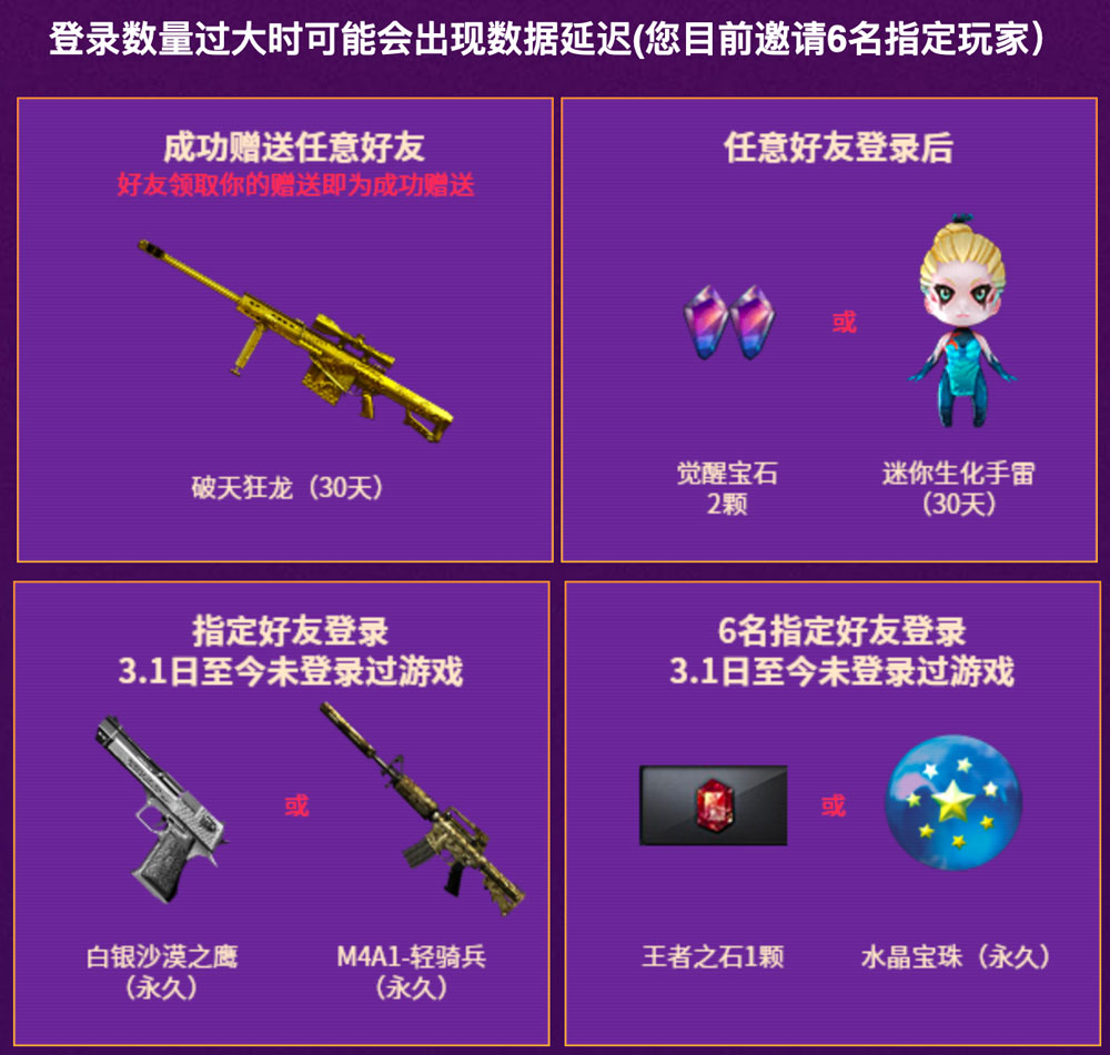 米业务代做CF活动