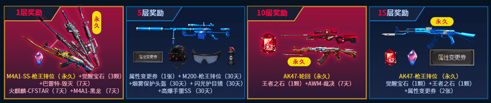 CF枪王排位专属武器