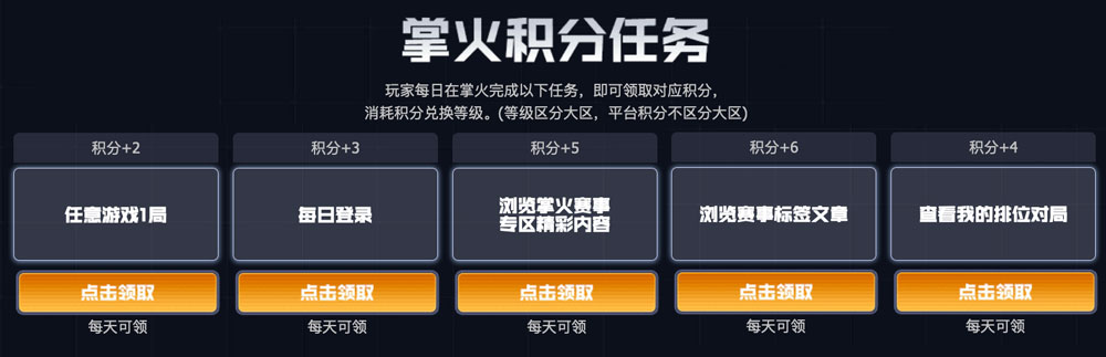 CF聚宝盆活动领取传说之路2活动积分