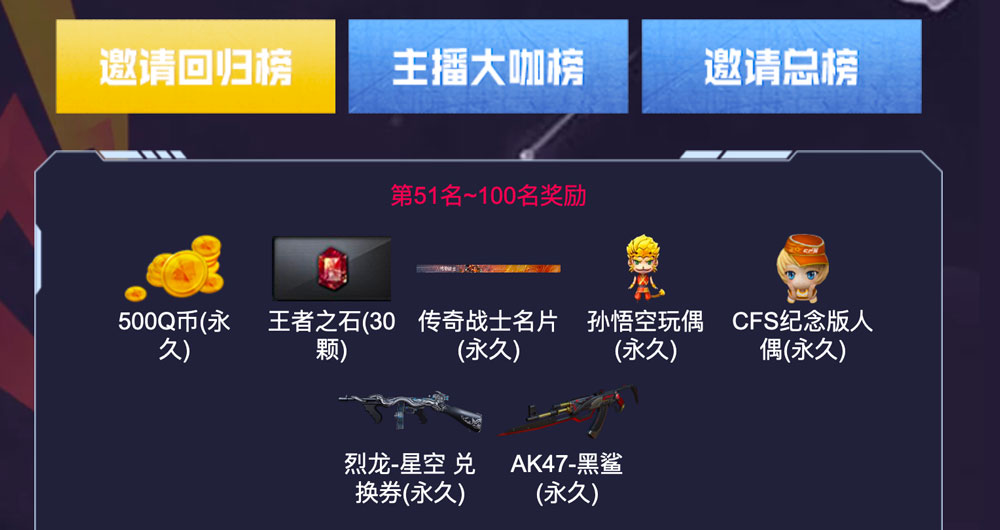 CF活动代做KOL回归榜