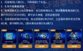 穿越火线活动领取终身CFVIP、CF会员