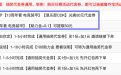 CF俱乐部CDK