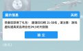CF KOL排行榜奖励开放领取网址