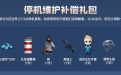 CF补偿礼包领取活动
