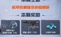 CF玲珑的有奖问答活动