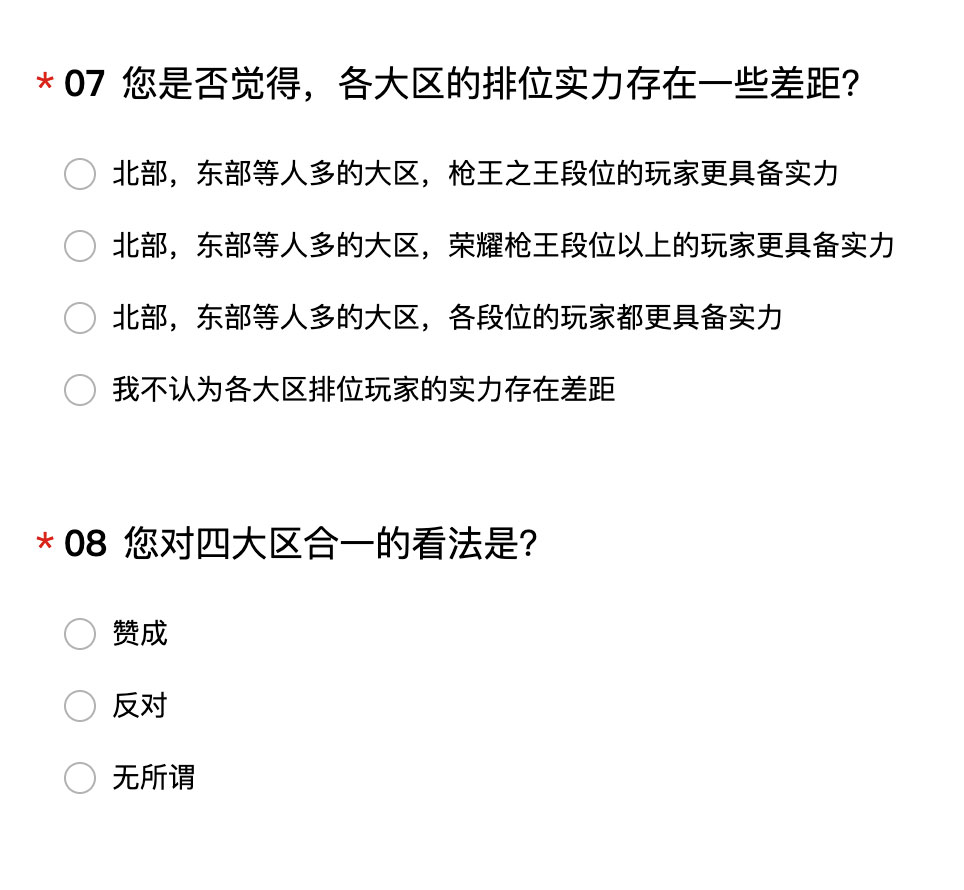 CF合区2022调研问卷