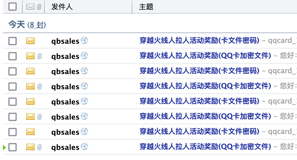 CF KOL排行榜奖励Q币到账