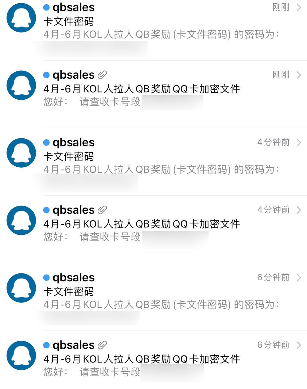 CF大咖排行榜奖励Q币发放