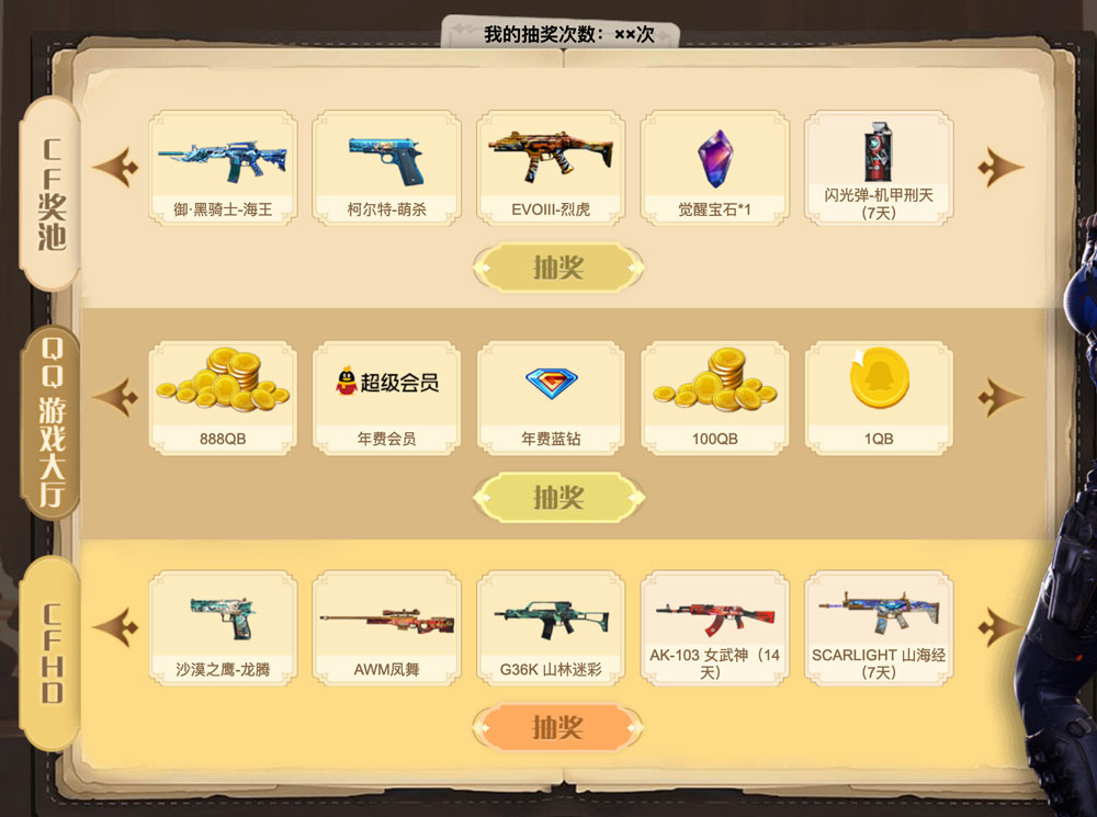 CF周年庆联合夺宝活动奖池