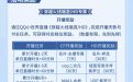 QQ小世界CF活动：招募CF主播