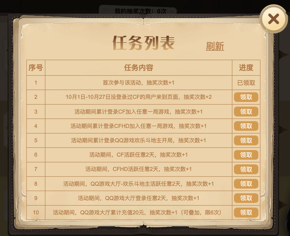CF周年庆联合夺宝活动网址