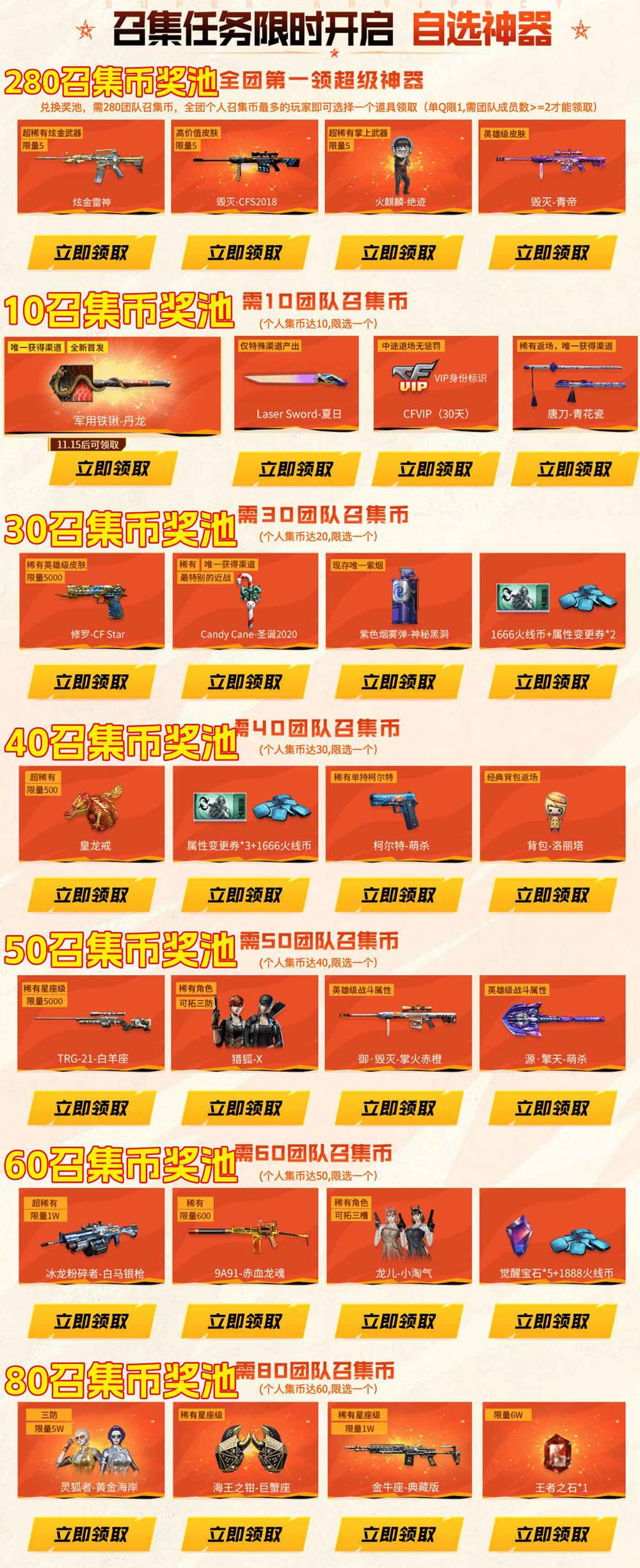 CF12月超级神器召集币活动网址